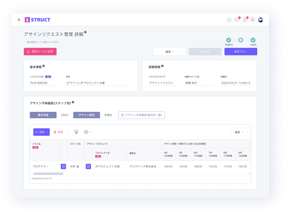 アサインリクエスト管理​